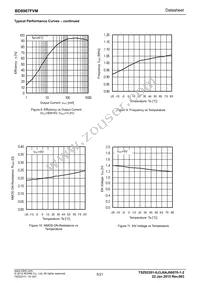 BD8967FVM-TR Datasheet Page 5