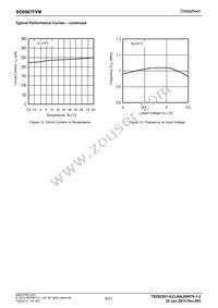 BD8967FVM-TR Datasheet Page 6