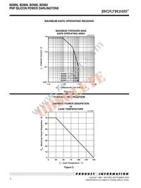 BD898-S Datasheet Page 4