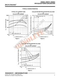 BD899A-S Datasheet Page 3