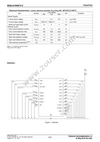 BD8LA700EFV-CE2 Datasheet Page 5