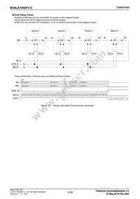 BD8LA700EFV-CE2 Datasheet Page 15