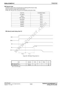 BD8LA700EFV-CE2 Datasheet Page 18
