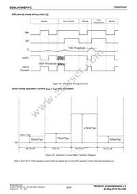 BD8LA700EFV-CE2 Datasheet Page 19