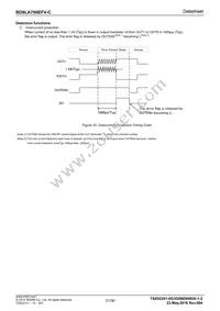 BD8LA700EFV-CE2 Datasheet Page 21