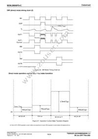 BD8LB600FS-CE2 Datasheet Page 18