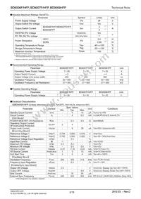 BD9007HFP-TR Datasheet Page 2
