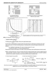 BD9007HFP-TR Datasheet Page 13