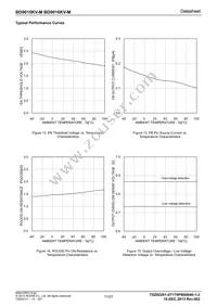 BD9016KV-ME2 Datasheet Page 11