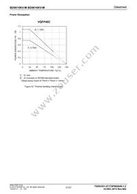 BD9016KV-ME2 Datasheet Page 21