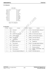 BD9035AEFV-CE2 Datasheet Page 2