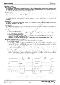 BD9035AEFV-CE2 Datasheet Page 4