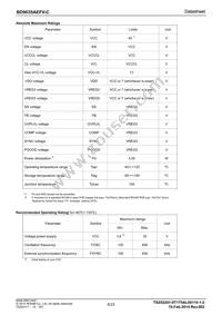 BD9035AEFV-CE2 Datasheet Page 6