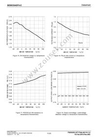 BD9035AEFV-CE2 Datasheet Page 11