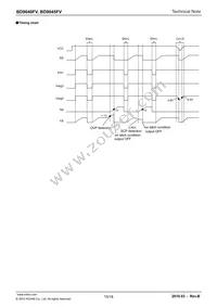 BD9045FV-E2 Datasheet Page 15