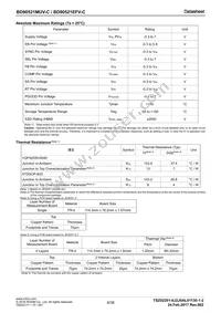 BD90521MUV-CE2 Datasheet Page 6