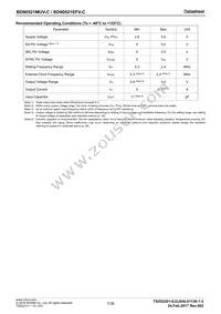 BD90521MUV-CE2 Datasheet Page 7