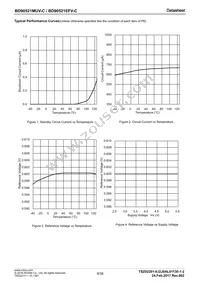 BD90521MUV-CE2 Datasheet Page 9