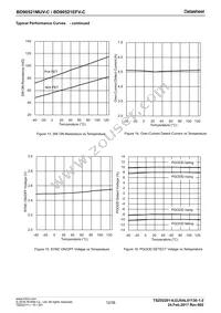 BD90521MUV-CE2 Datasheet Page 12