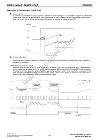 BD90521MUV-CE2 Datasheet Page 14