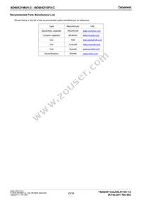 BD90521MUV-CE2 Datasheet Page 23