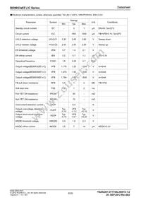 BD90538EFJ-CE2 Datasheet Page 6