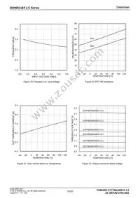 BD90538EFJ-CE2 Datasheet Page 10