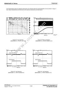 BD90538EFJ-CE2 Datasheet Page 11