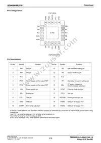 BD90541MUV-CE2 Datasheet Page 3
