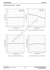 BD90541MUV-CE2 Datasheet Page 11