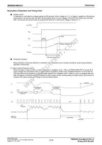 BD90541MUV-CE2 Datasheet Page 14