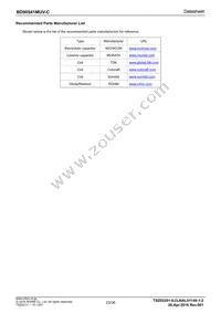 BD90541MUV-CE2 Datasheet Page 23