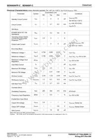 BD9060HFP-CTR Datasheet Page 5