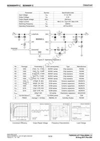 BD9060HFP-CTR Datasheet Page 19