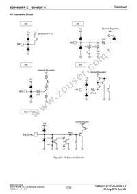 BD9060HFP-CTR Datasheet Page 23