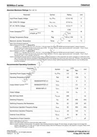 BD90620HFP-CTR Datasheet Page 5