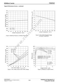 BD90620HFP-CTR Datasheet Page 9