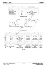 BD90620HFP-CTR Datasheet Page 19