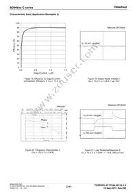 BD90620HFP-CTR Datasheet Page 22