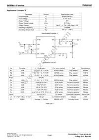 BD90620HFP-CTR Datasheet Page 23