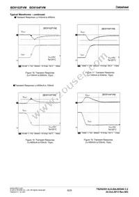 BD9104FVM-TR Datasheet Page 8