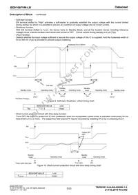 BD9106FVM-LBTR Datasheet Page 5