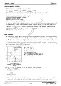 BD9106FVM-LBTR Datasheet Page 14
