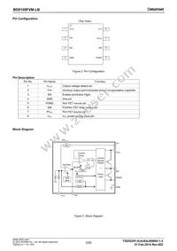 BD9109FVM-LBTR Datasheet Page 2