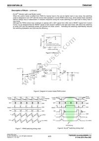 BD9109FVM-LBTR Datasheet Page 4