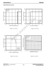 BD9109FVM-LBTR Datasheet Page 7