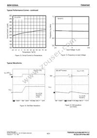 BD9122GUL-E2 Datasheet Page 6