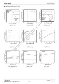 BD9130EFJ-E2 Datasheet Page 3