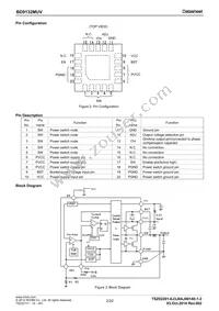 BD9132MUV-E2 Datasheet Page 2