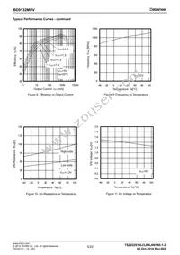 BD9132MUV-E2 Datasheet Page 5